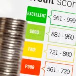 Impact of credit score on business loan rate